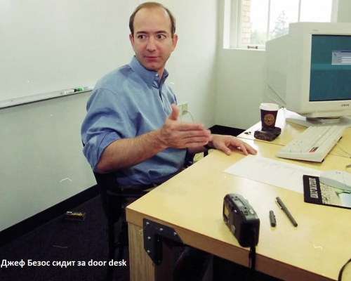 Инновации в HR